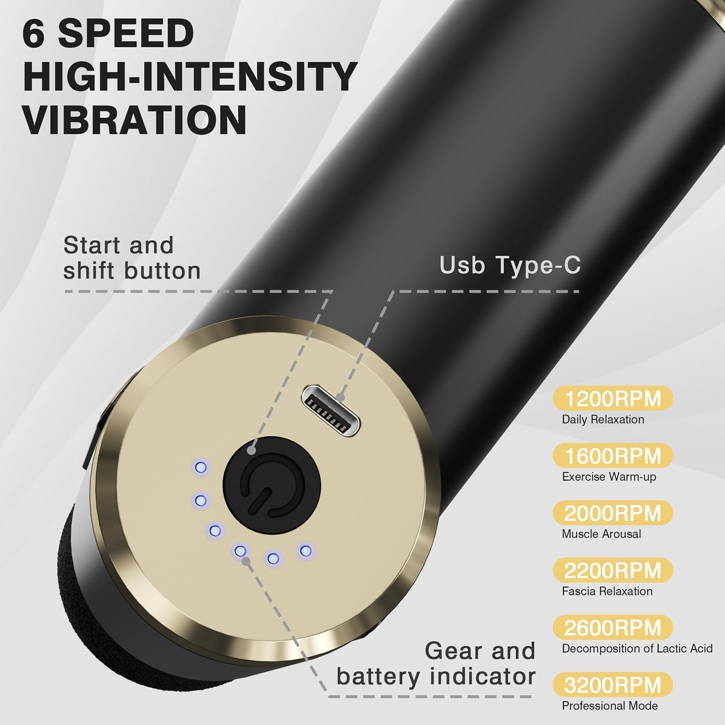 NextGen HeatPlus Gun Massager with 6-Speed Deep Tissue Percussion Massager with 4 Heads